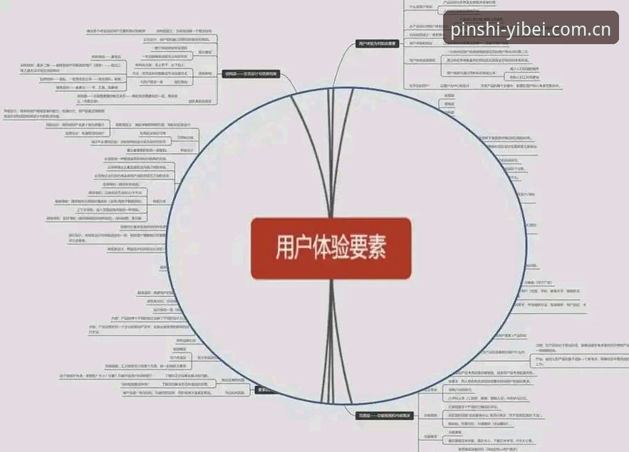 易倍体育平台安全评测详解：版本升级与用户体验全解析