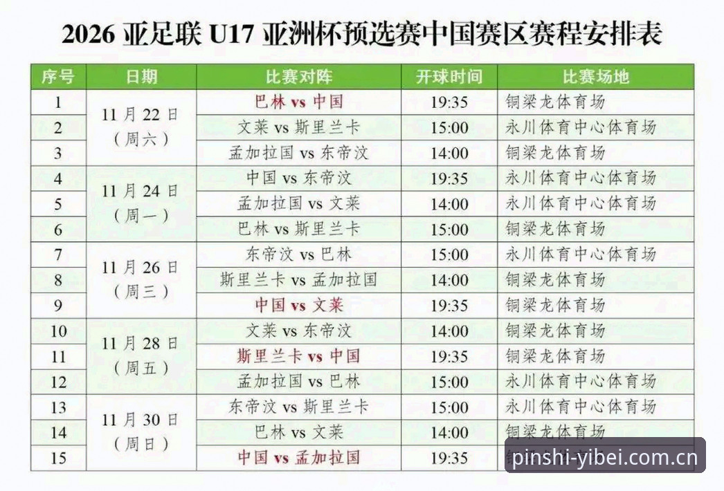 易倍体育是不是正版 U17世界杯抽签揭晓,资深用户分享如何在易倍体育平台追踪国足表现