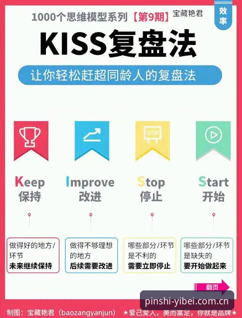 欧联杯决赛复盘：用易倍体育平台回顾埃梅里封神之战的操作教程